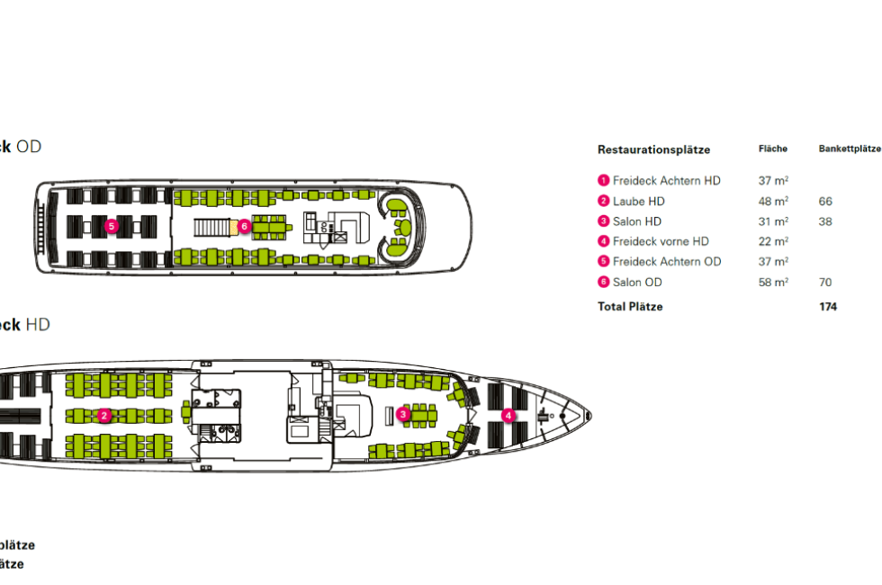 Plan Innenräume MS Beatus