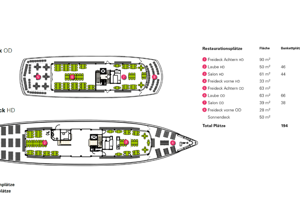 Plan Innenräume MS Brienz