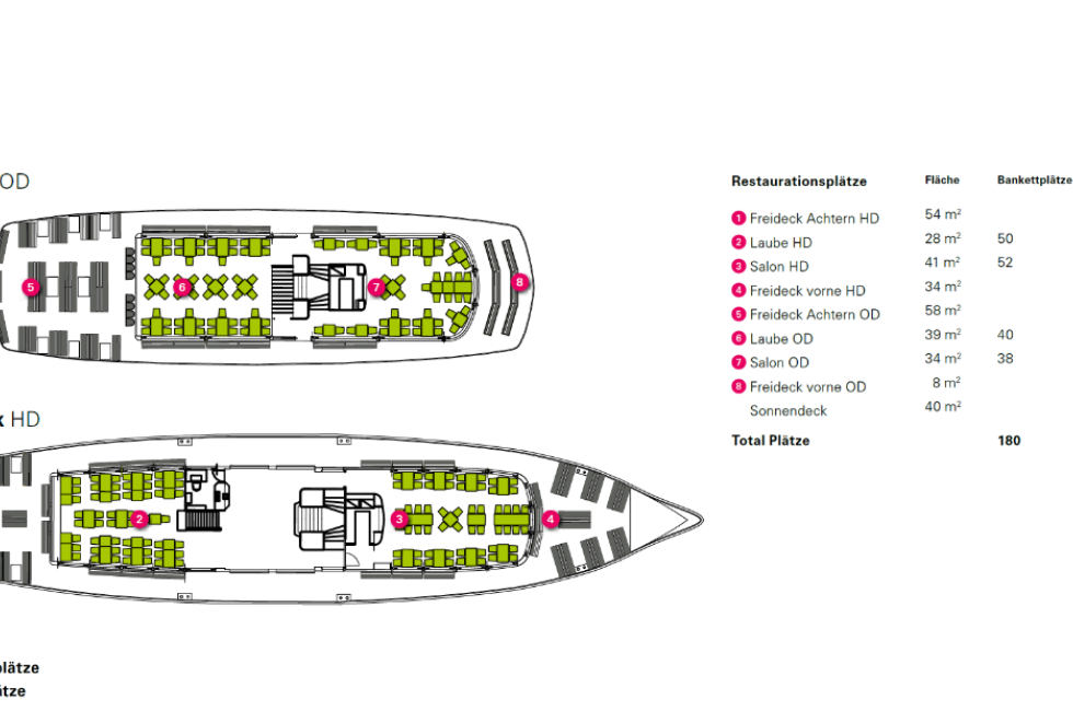 Plan Innenräume MS Bubenberg