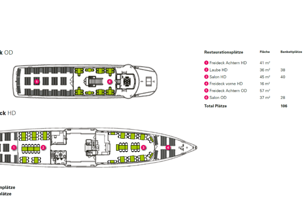 Plan Innenräume MS Interlaken