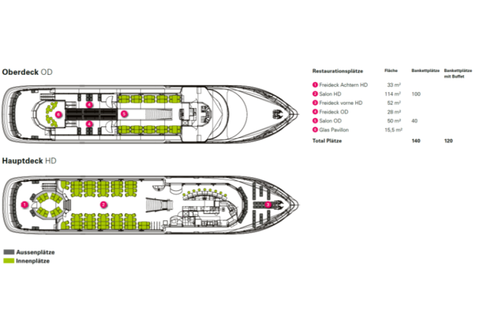 Plan Innenräume MS Schilthorn