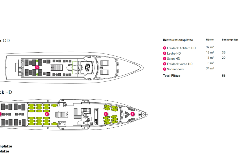 Plan Innenräume MS Stockhorn