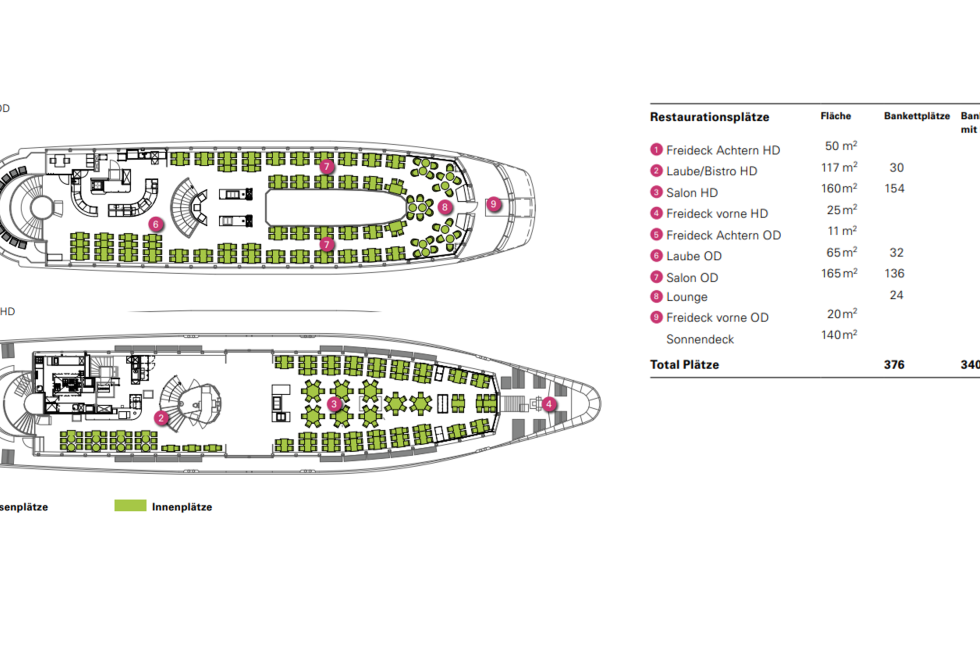 Plan Innenräume des MS Berner Oberland